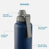 Stainless Steel Water Bottle 1L Double Wall Insulated Bottles, BPA Free Vacuum Flask For Hot and Cold Water Leak Proof Wide Mouth for Office, School, Picnics, Gym, and All Age Range (Navy Blue)