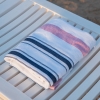 90 x 170 cm Nautical Stripes Large Size Cotton Beach Towel - Navy Blue / White  