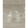 Borosilicate 1 PIECE Tea Pot 500 ml + 890 ml Transparent